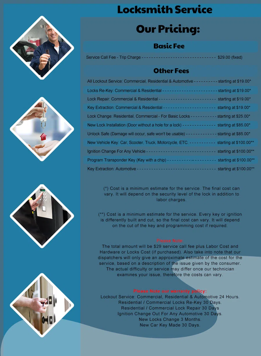 Expert Locksmith Services Anaheim, CA 714-548-3270