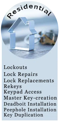 Expert Locksmith Services Anaheim, CA 714-548-3270